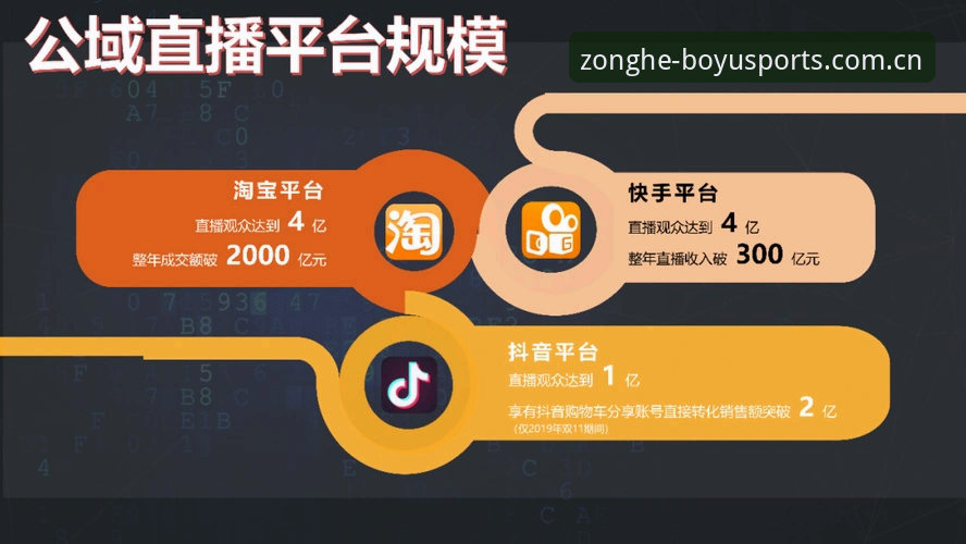 博鱼体育客服 博鱼体育安装 vs 综合体育平台注册:哪个更适合你?实战对比分析